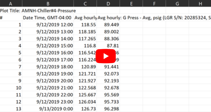 Figure 6: Final data table in .csv format. Data was extracted from the logger using the HOBOware free software and exported for analysis. This dataset contains two columns of average hourly pressure data, one for each pressure transducer that was used.